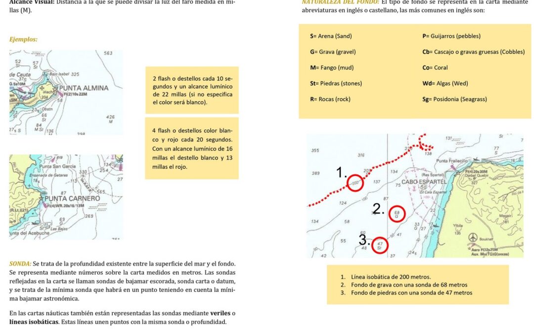 Cómo aprobar el PER a la primera (Guía completa 2026)