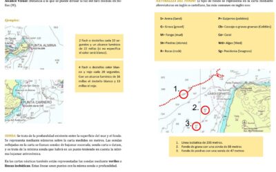 Cómo aprobar el PER a la primera (Guía completa 2026)