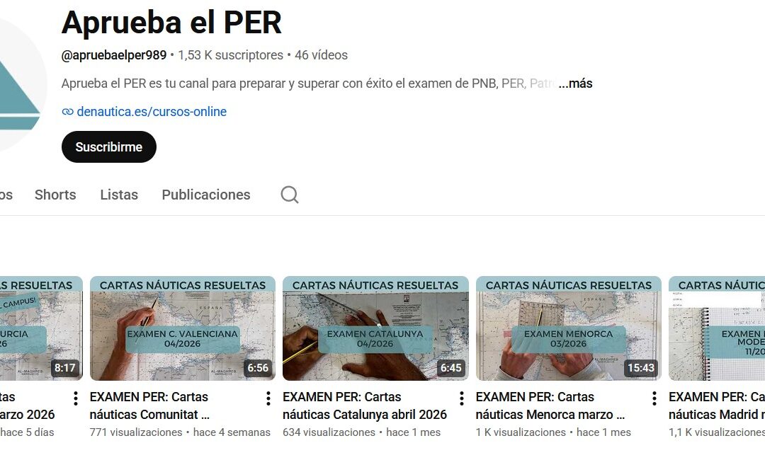 Test PER Gratis: Pon a prueba tus conocimientos antes del examen